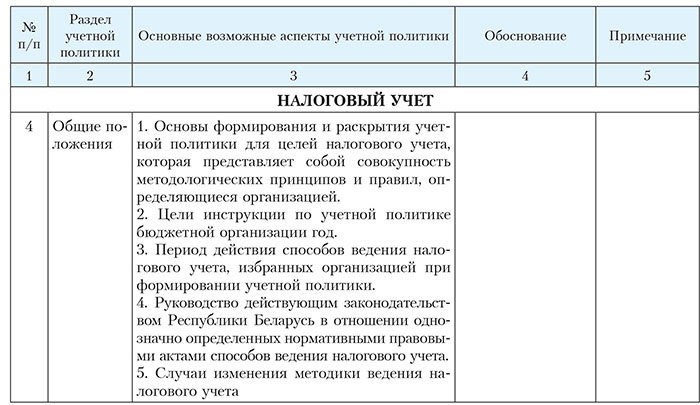 Есть два вида учетной политики налоговая и для целей бухучета какую можно настроить в 1с